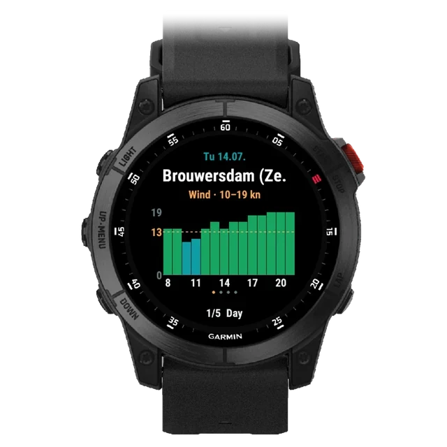 Garmin-Uhr mit Flaï: Tagesdetail mit Wind Stunde für Stunde